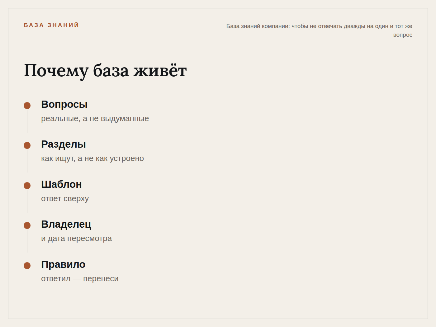 knowledge_base_flow.png