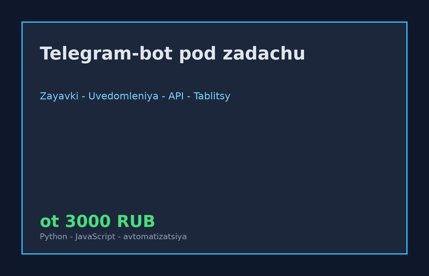 Telegram-бот под задачу (от 3000 ₽)