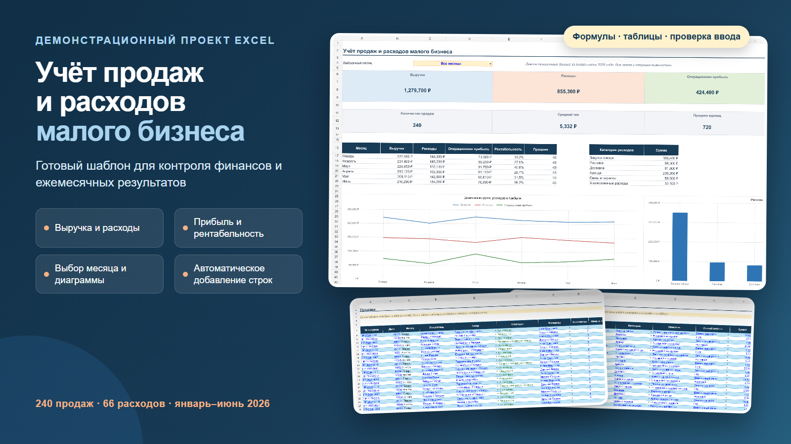 Учёт продаж и расходов малого бизнеса в Excel
