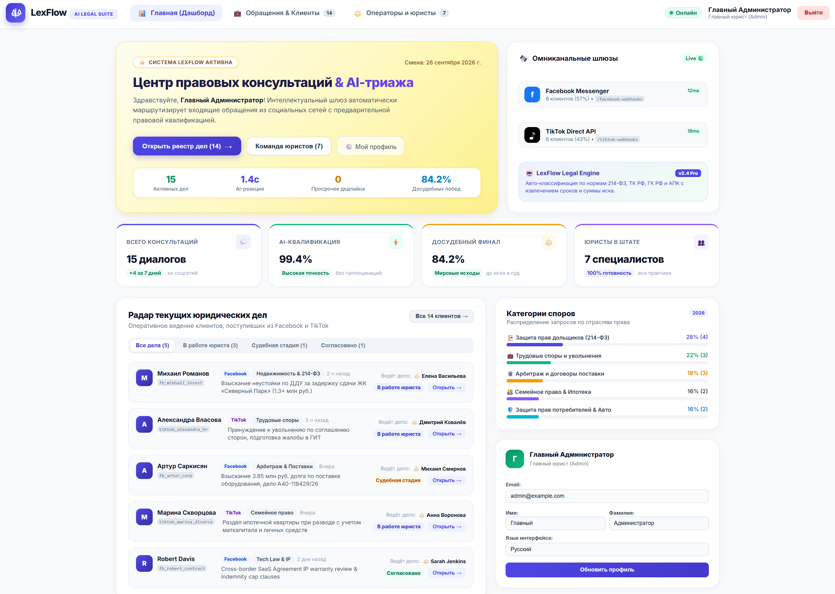 Омниканальная платформа обмена сообщениями и веб-кабинет оператора: интеграция Facebook Messenger и TikTok (NestJS / Vue 3)