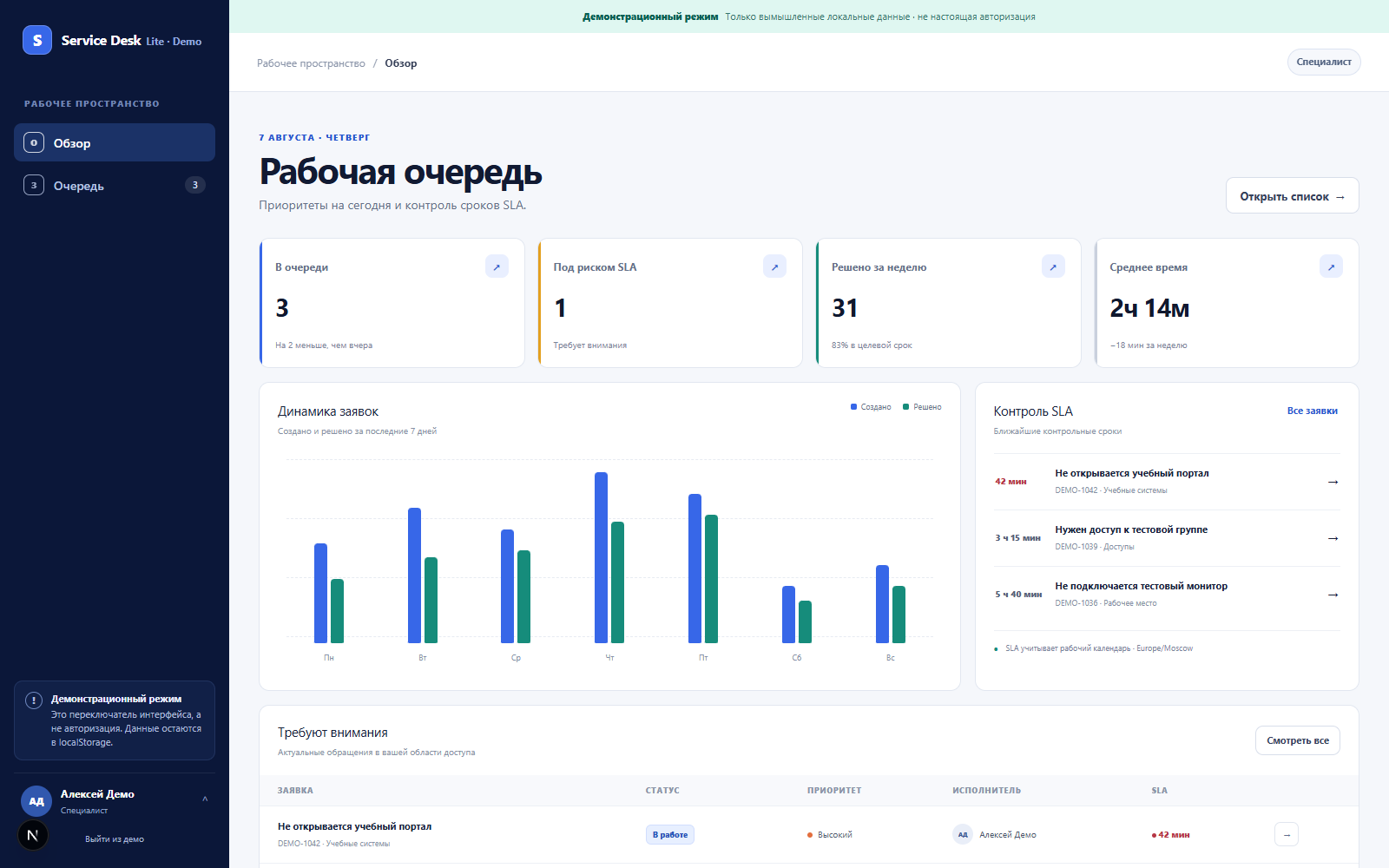 service_desk_01_overview.png