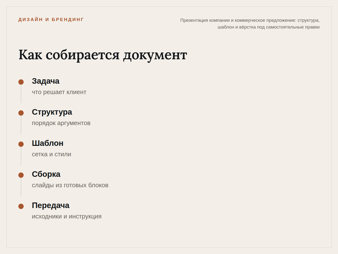 presentation_flow.png