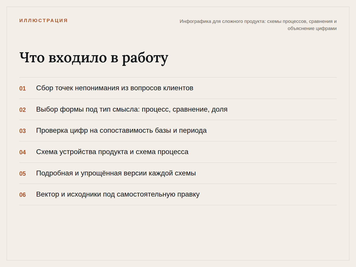 infographics_works.png