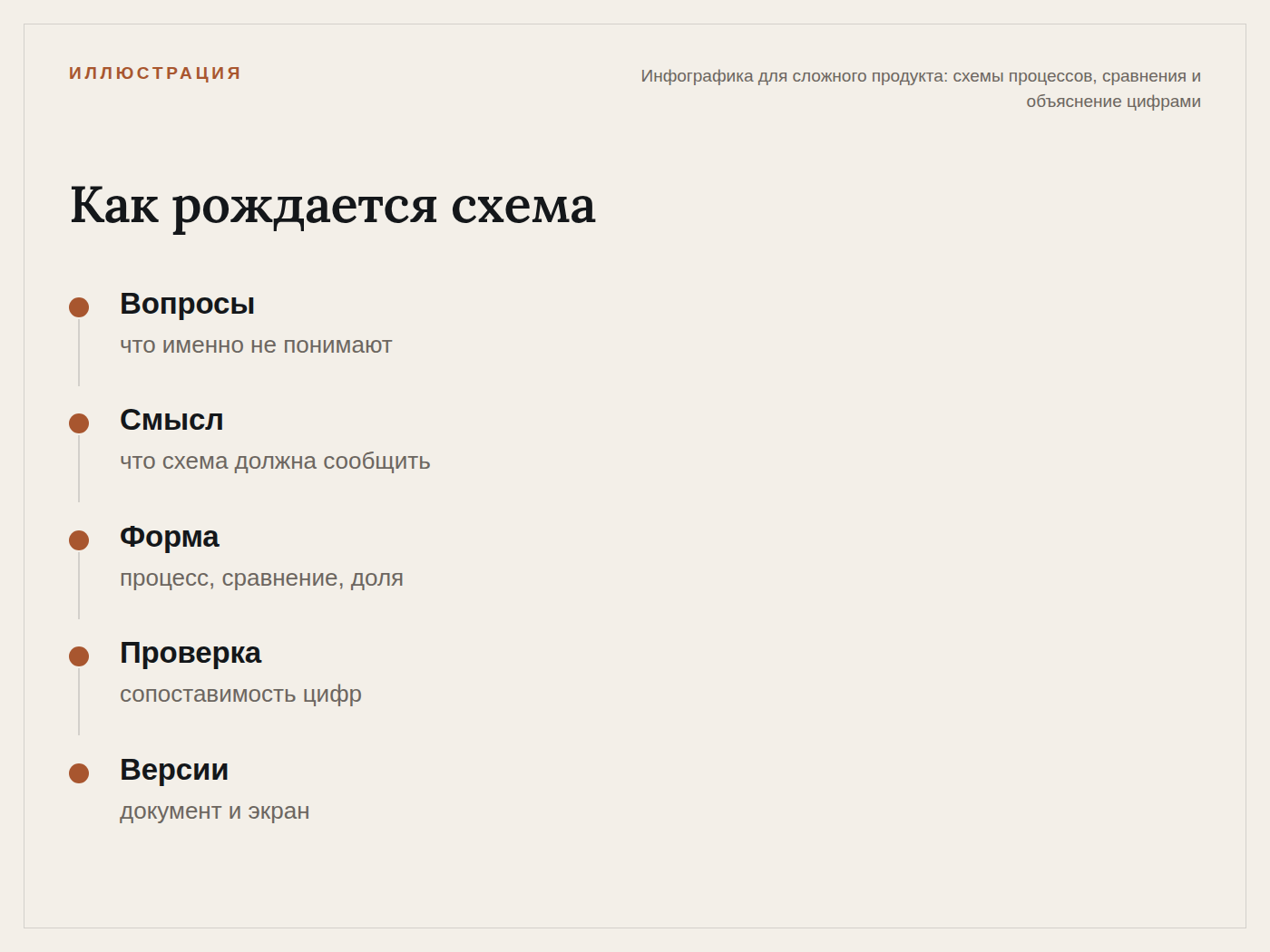 infographics_flow.png
