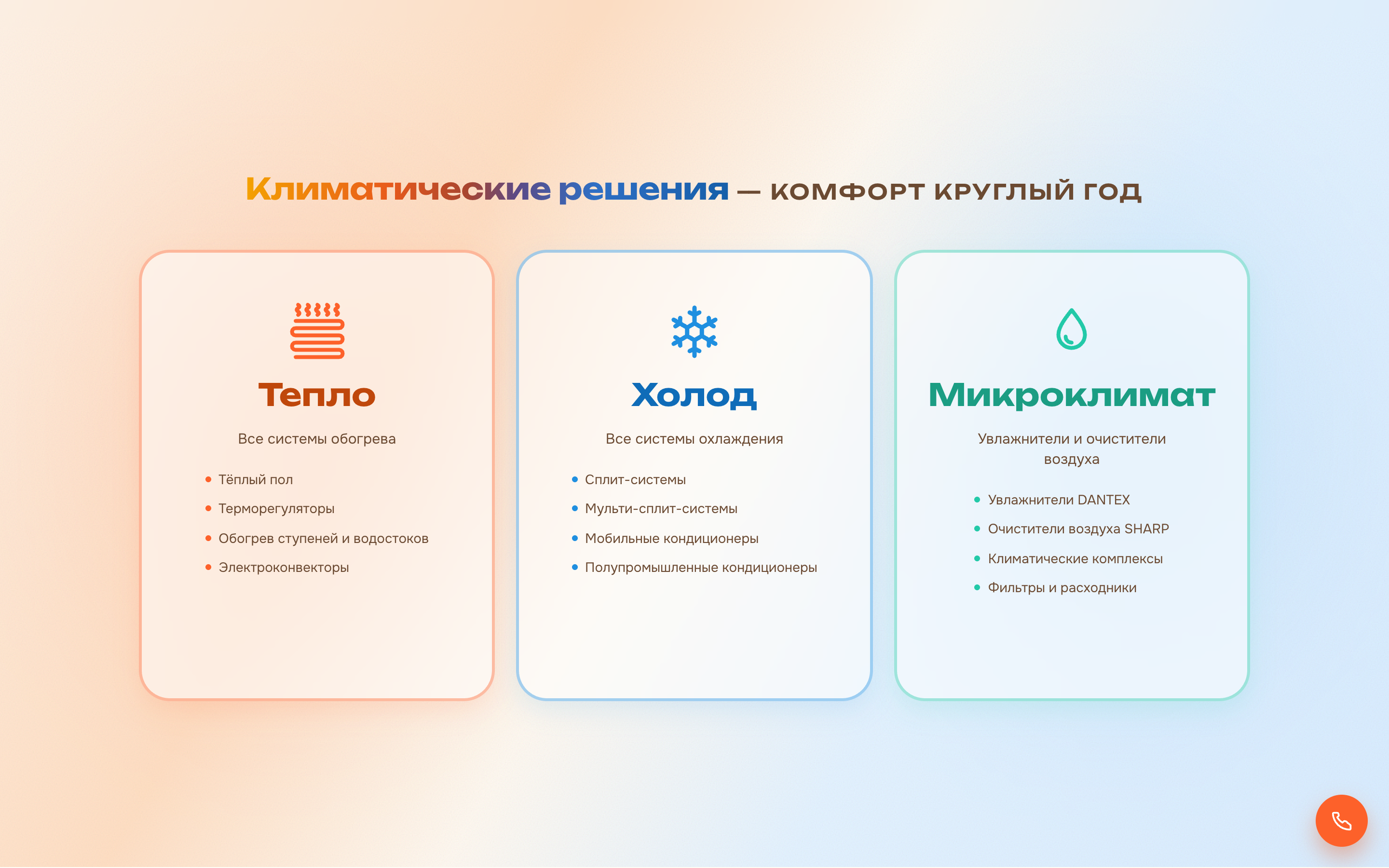 Разработка интернет-магазина климатического оборудования «Климатические решения» (Тепло + Холод) с приёмом онлайн-оплаты