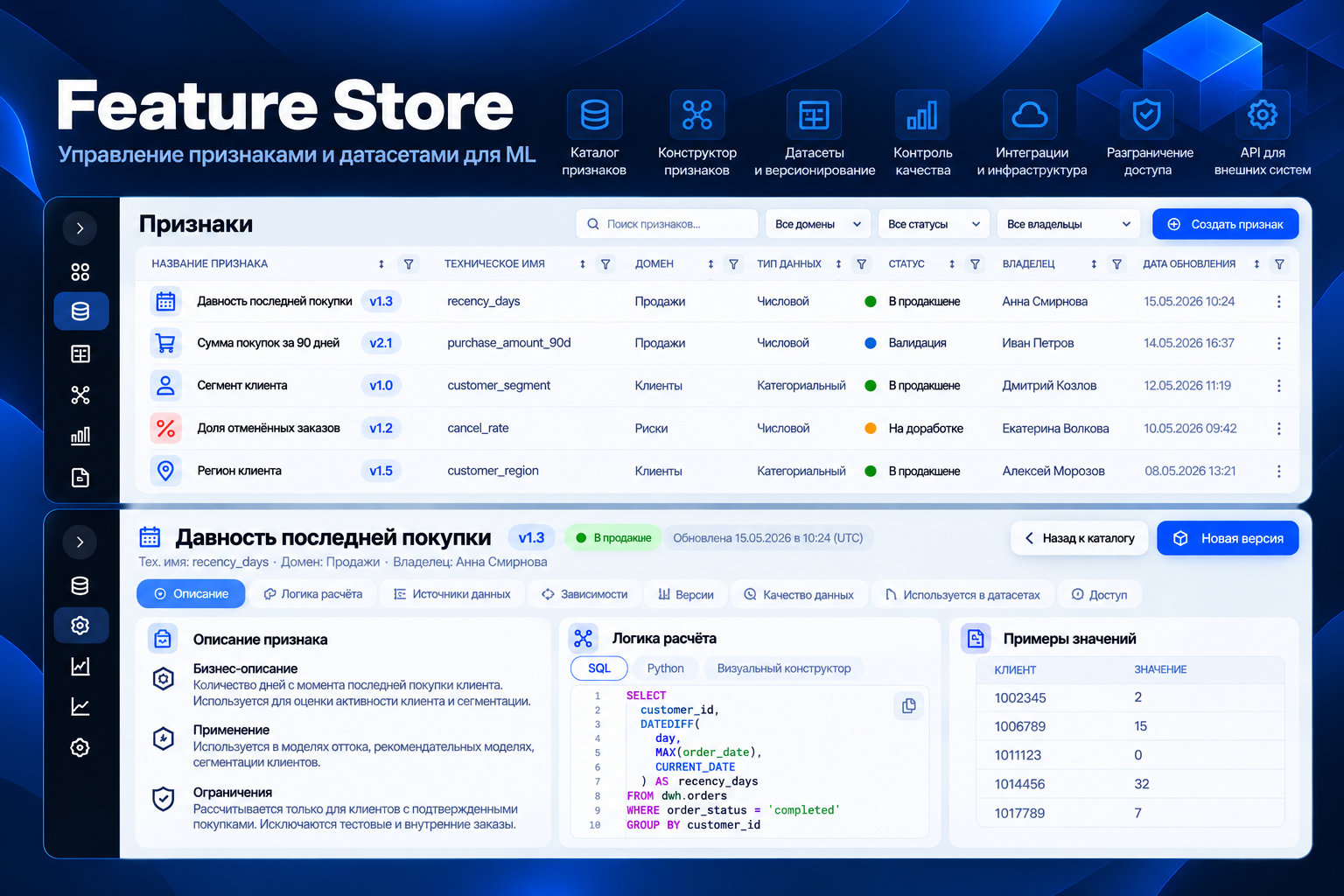 Feature Store — управление признаками и датасетами