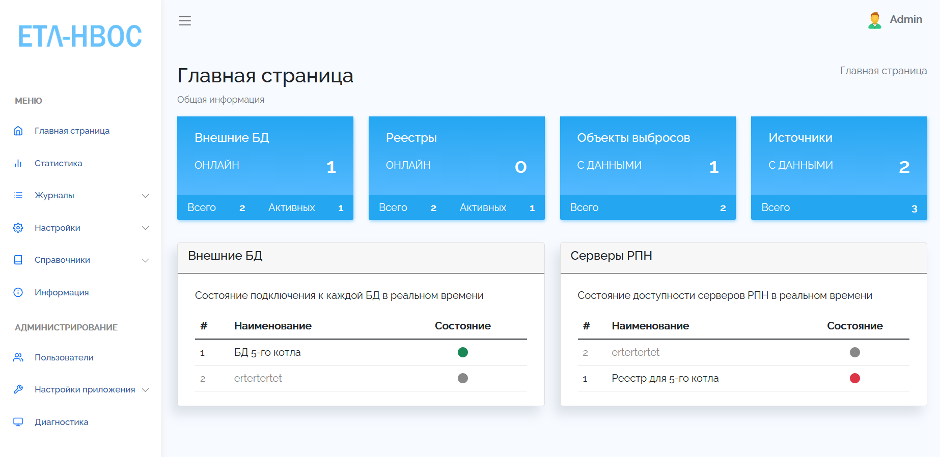 ЕТЛ-НВОС (отчетность в РПН)