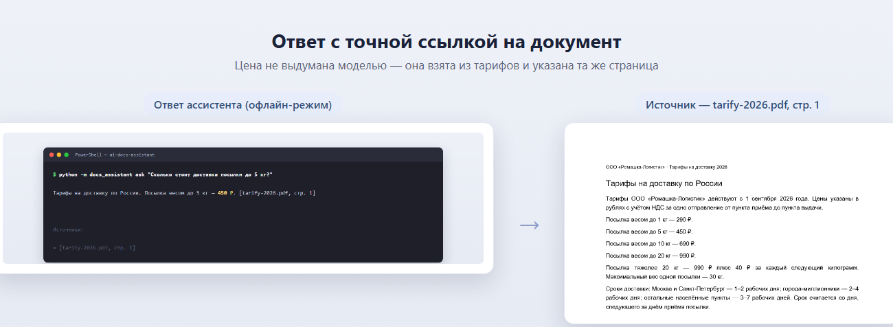 01_otvet_i_istochnik.png