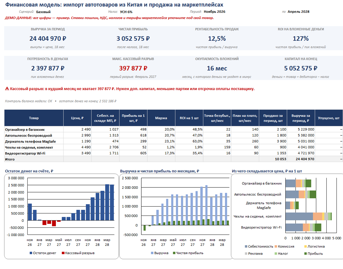 01_dashboard.png