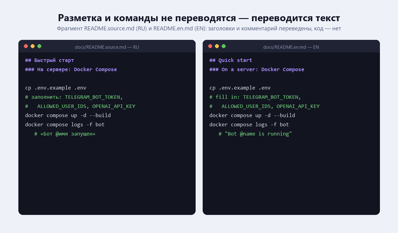 01_source_i_perevod.png