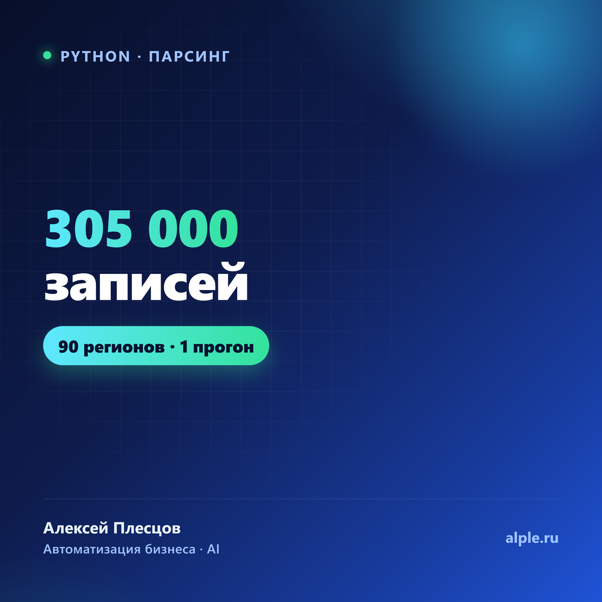 GEO/AIEO: попадание бренда в ответы ChatGPT и нейропоиска