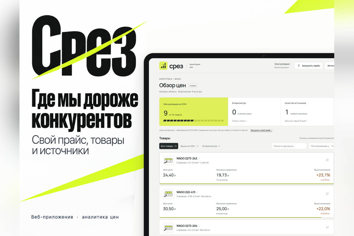 Срез и DocMonitor: мониторинг цен конкурентов для магазина и новых документов на сайтах ведомств