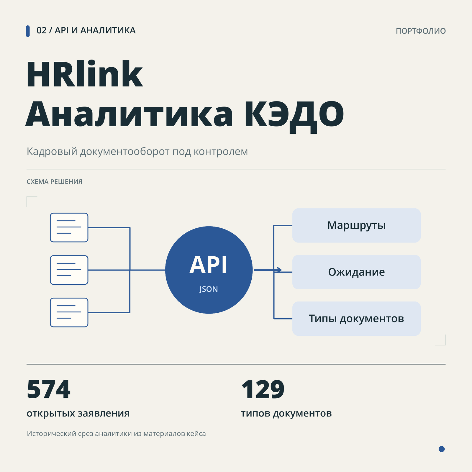 02_hrlink_analytics.png