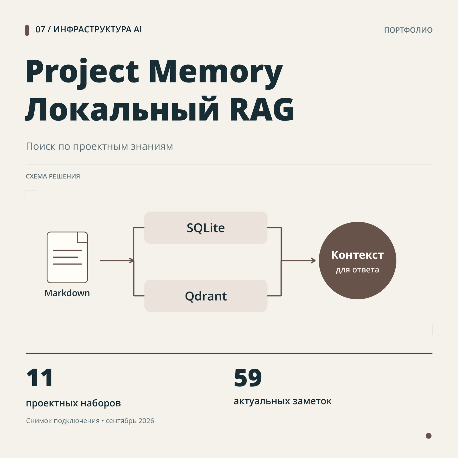 07_project_memory_rag.png