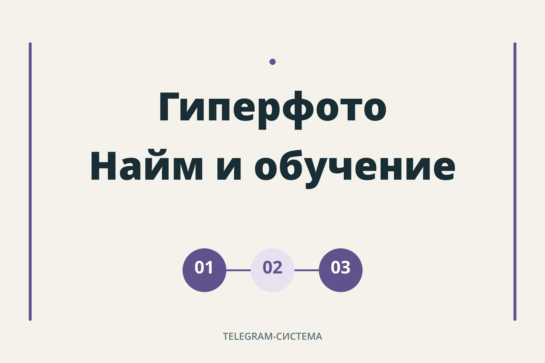 Гиперфото — Telegram-система найма и обучения