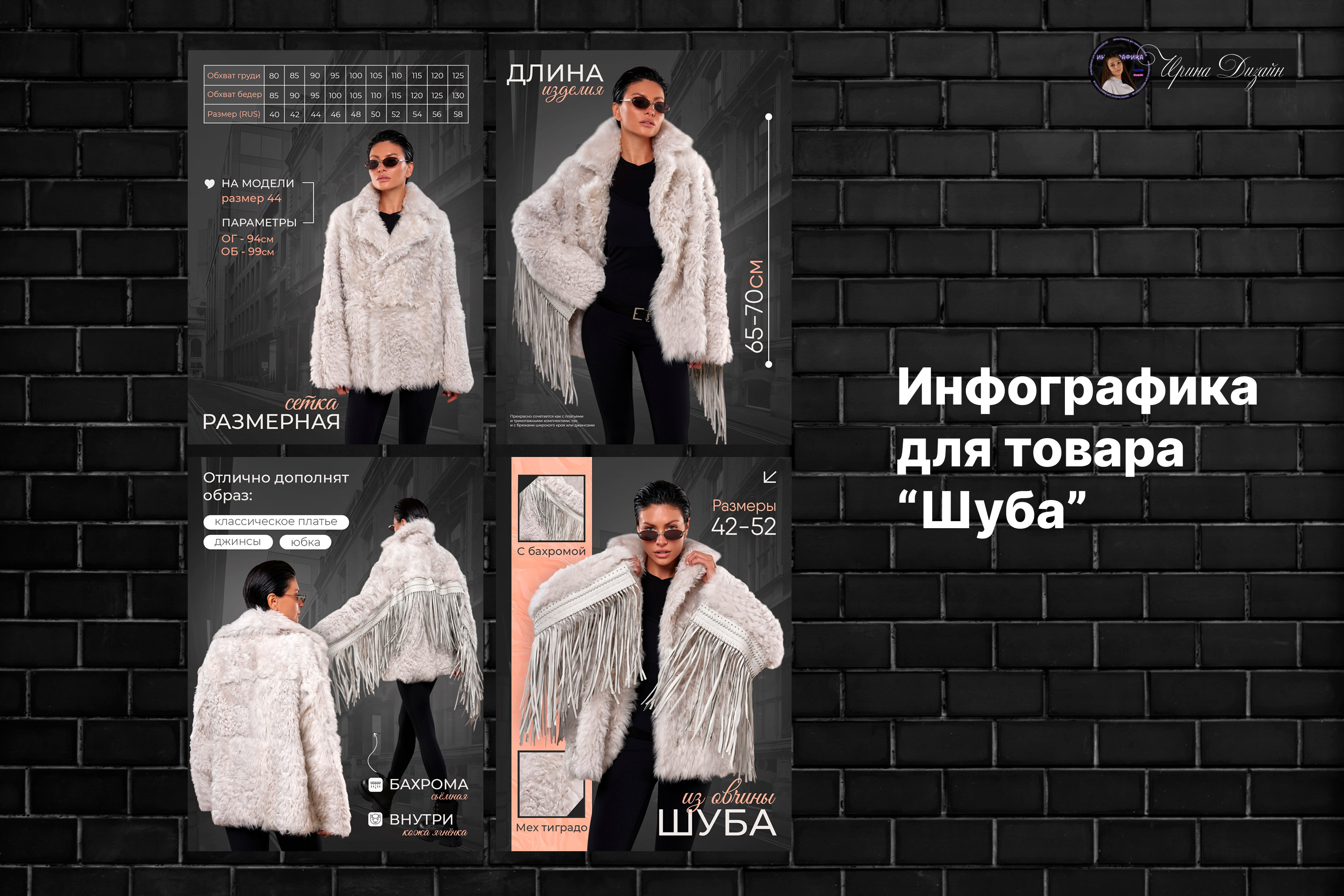 Инфографика для товара шуба
