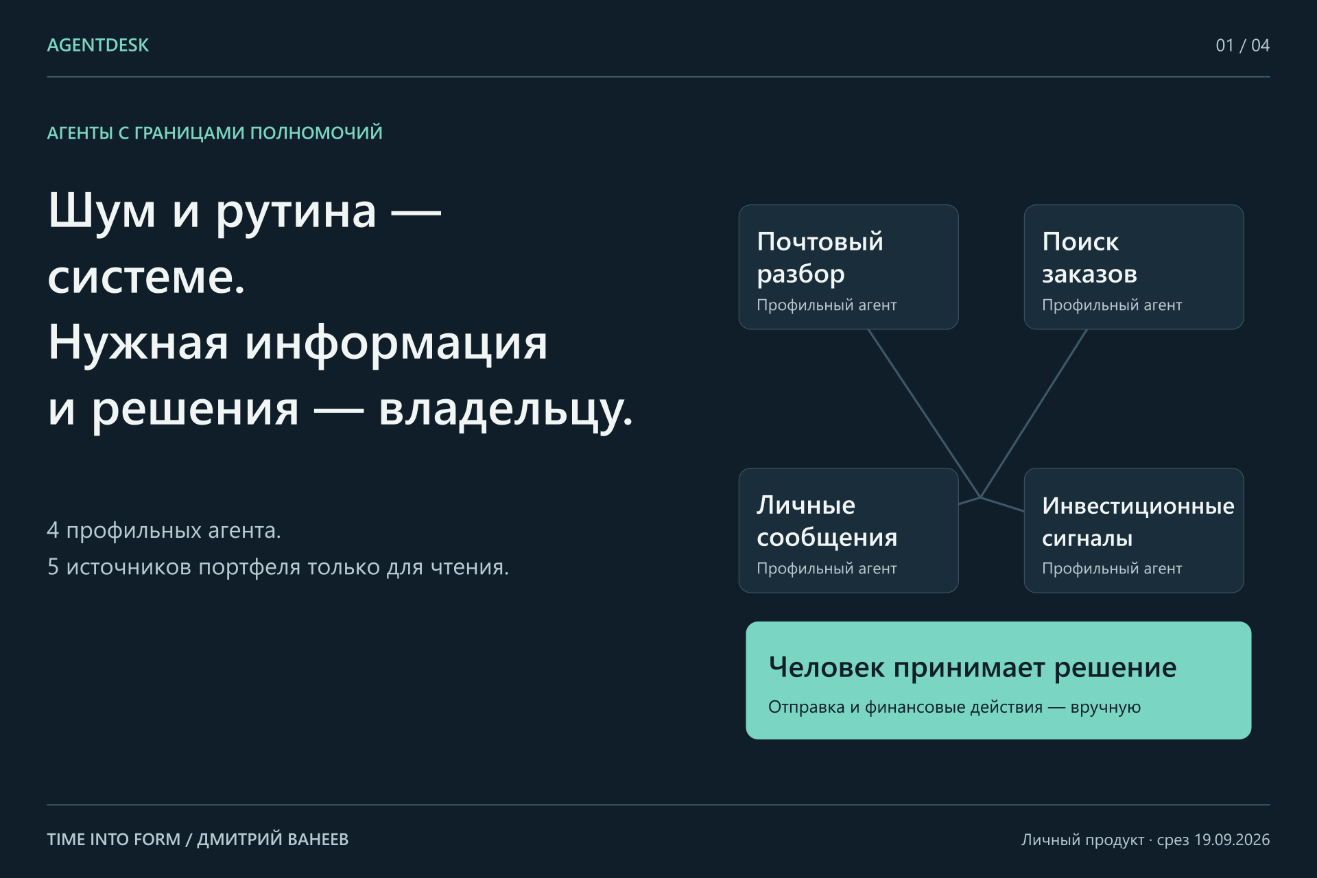 AgentDesk — собственная система агентов