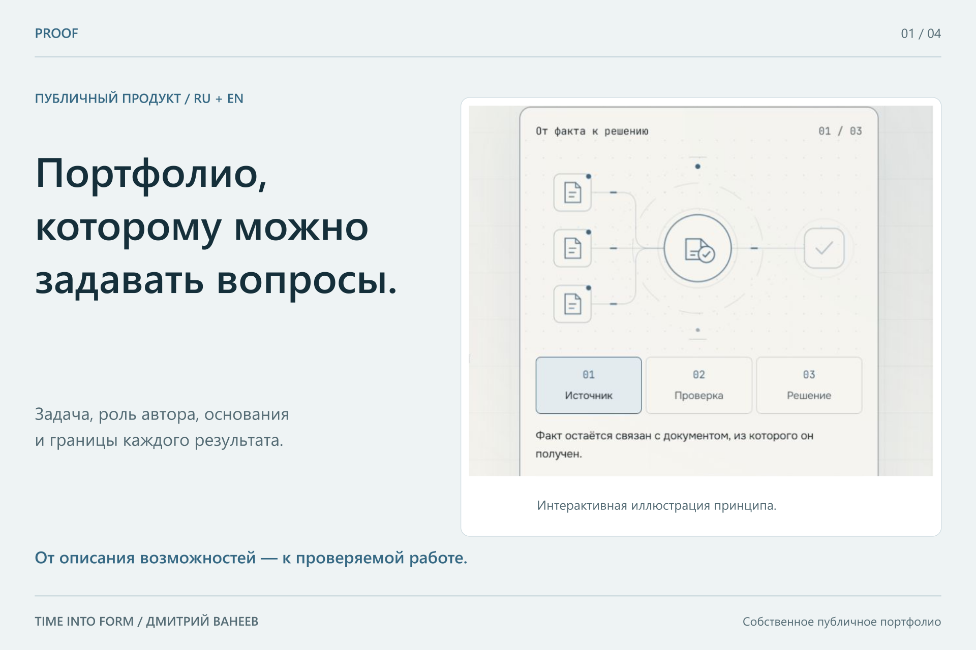PROOF — портфолио с доказательствами