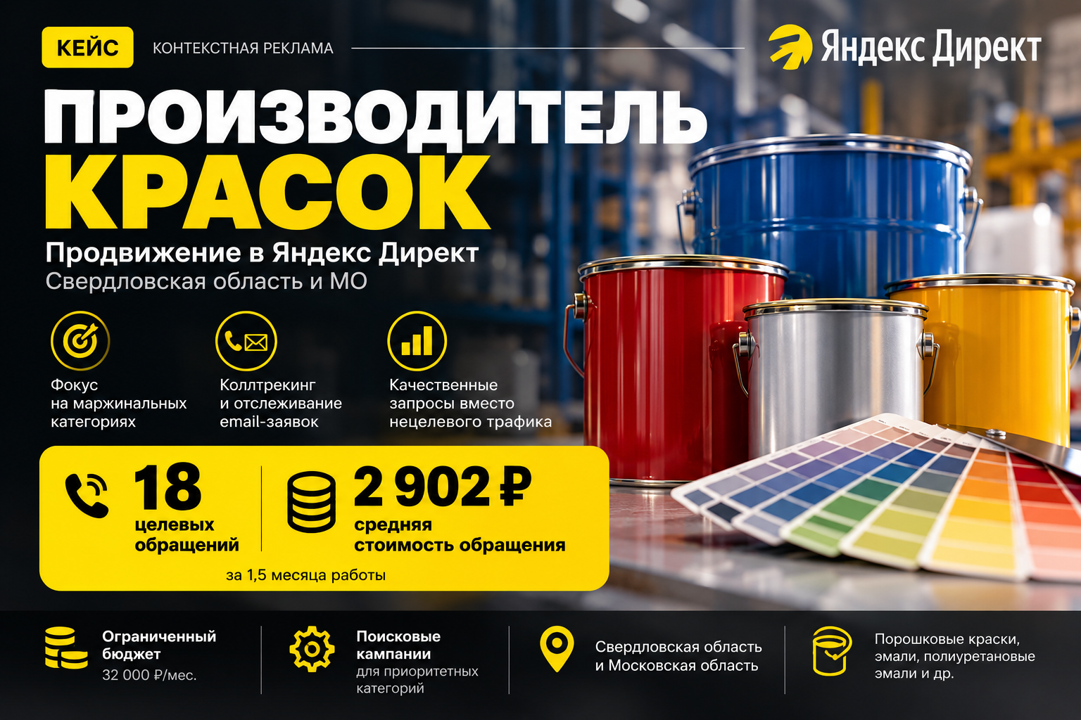 🎯 Яндекс Директ для производителя красок