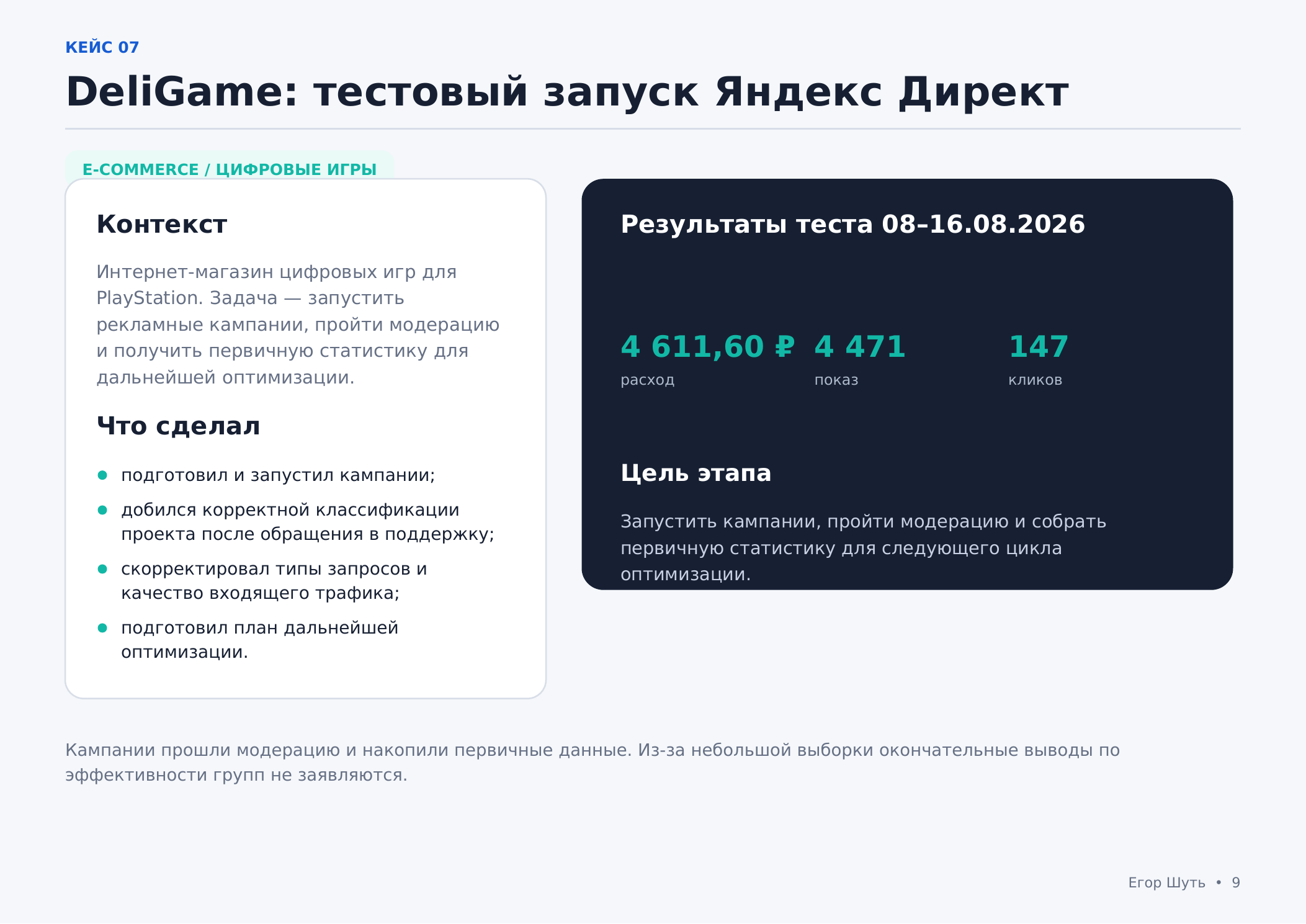 DeliGame: тестовый запуск Яндекс Директ для интернет-магазина
