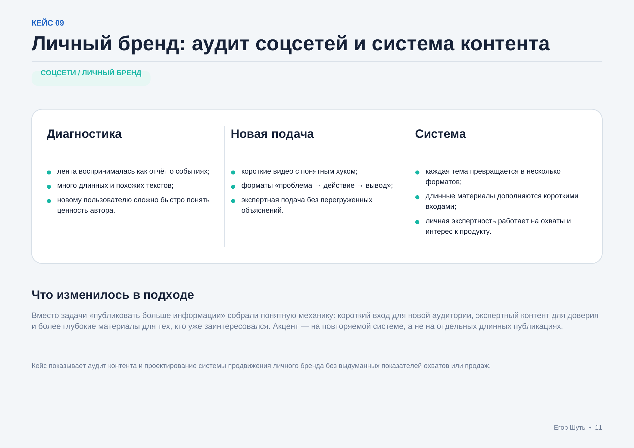 Личный бренд: аудит соцсетей и система контента