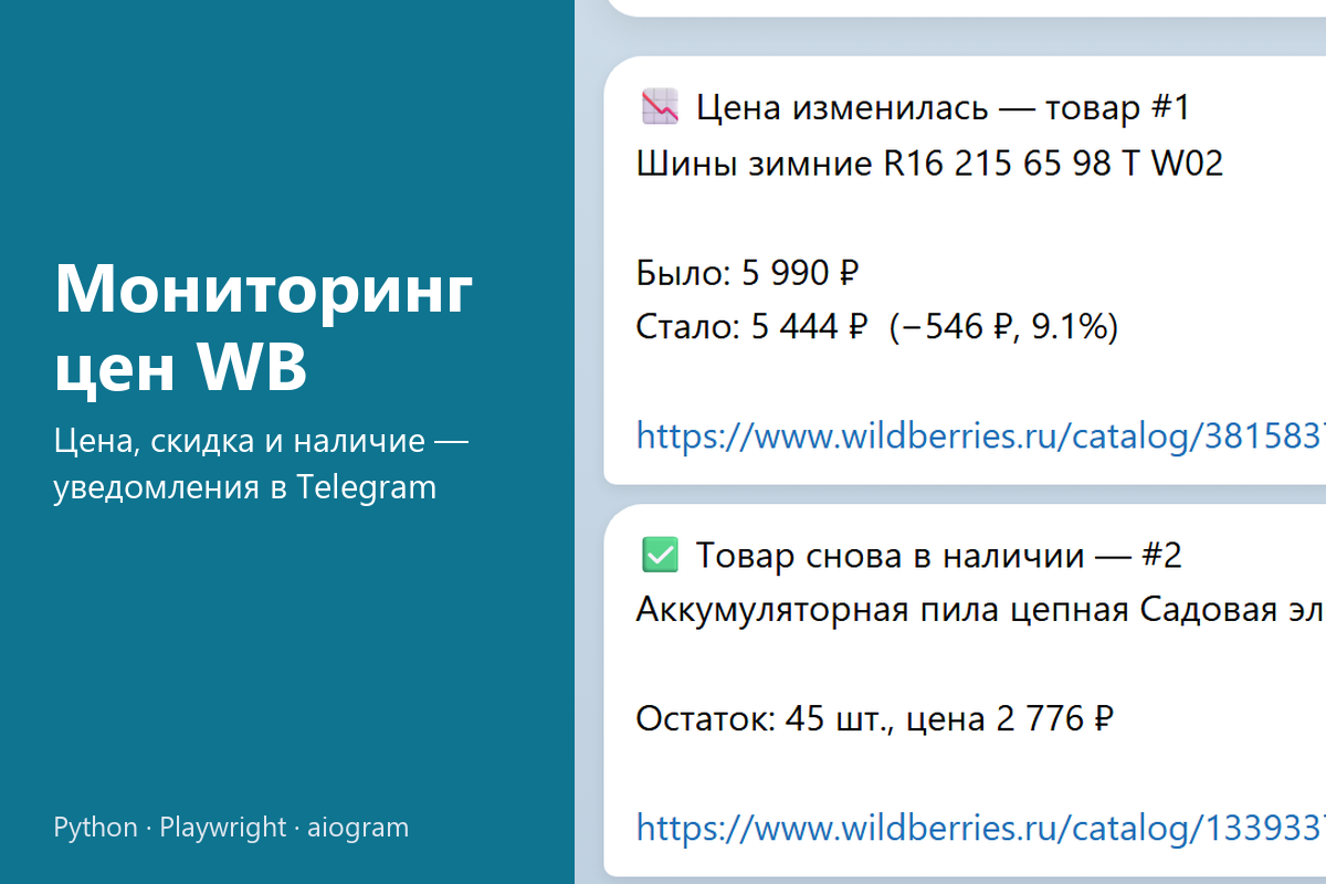 Telegram-бот мониторинга цен Wildberries: изменение цены и скидки, товар закончился или снова в наличии — уведомления по артикулу