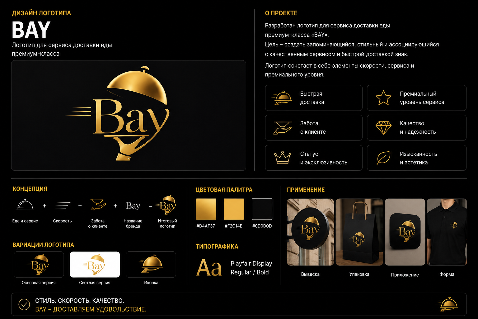 Разработка логотипа для сервиса доставки еды «BAY»