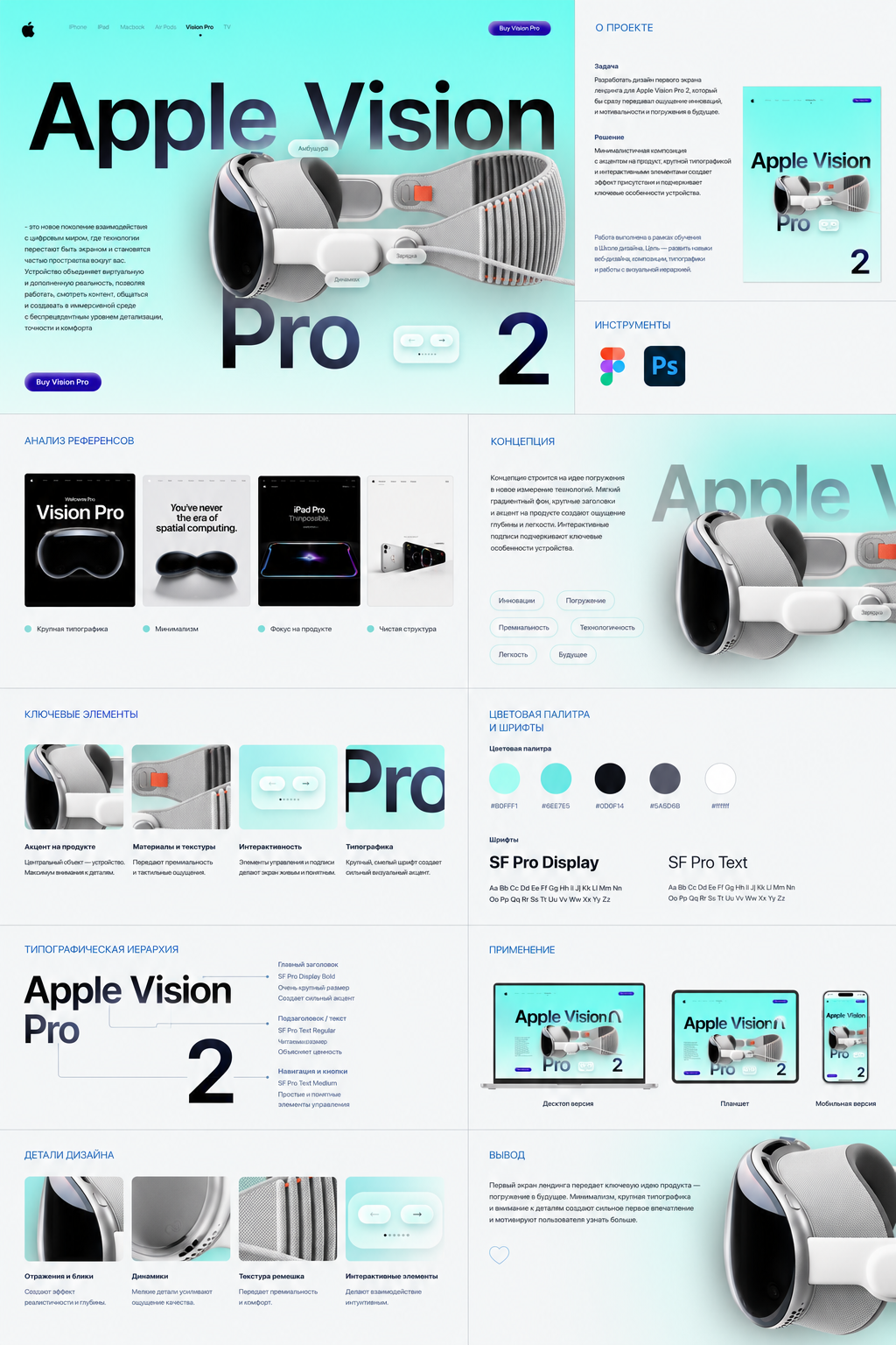 Концепт лендинга Apple Vision Pro 2