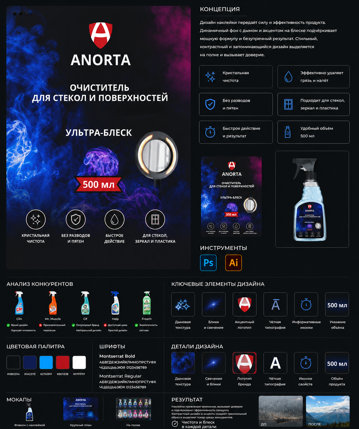 ANORTAAA.png