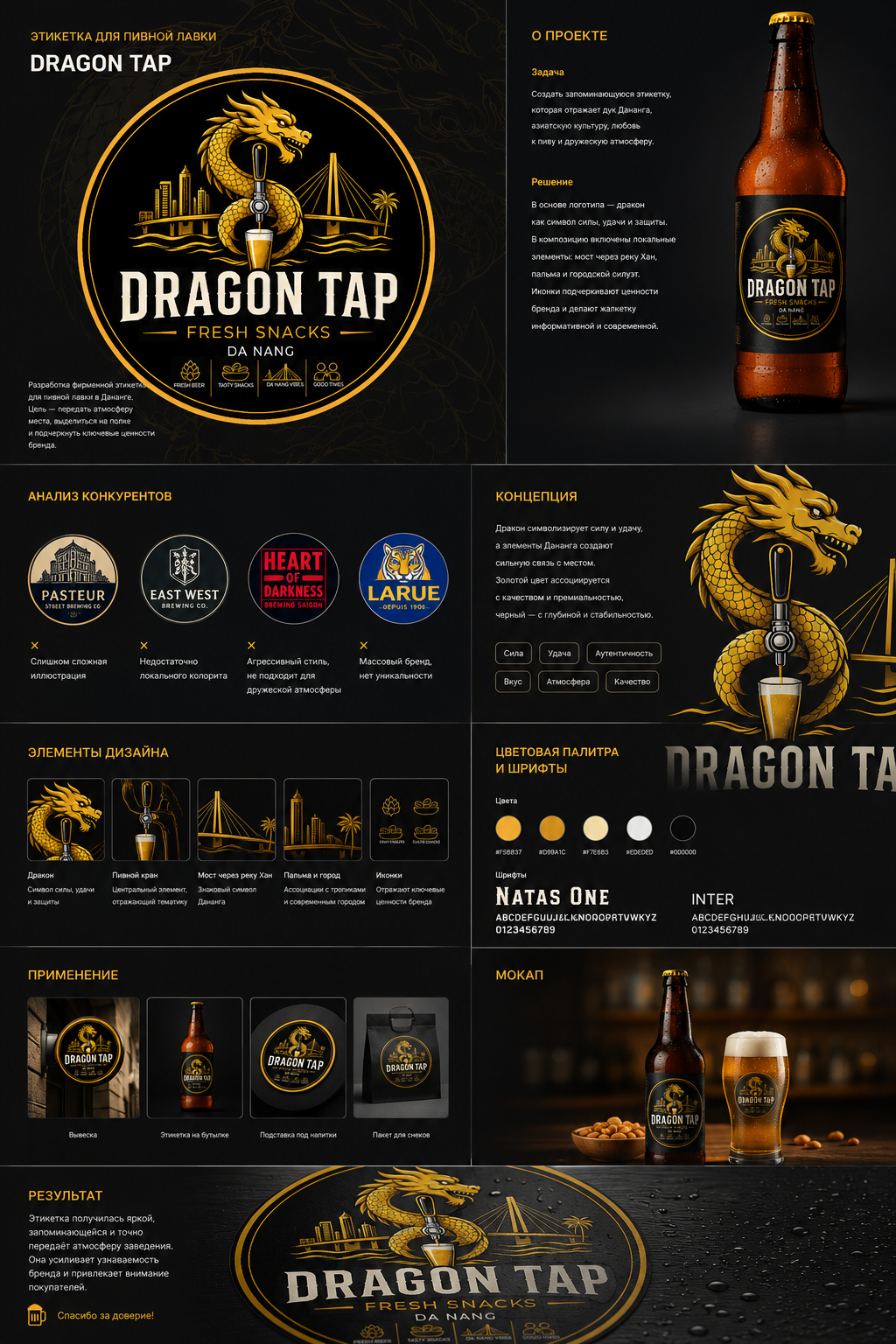 Разработка фирменной этикетки для пивной лавки DRAGON TAP