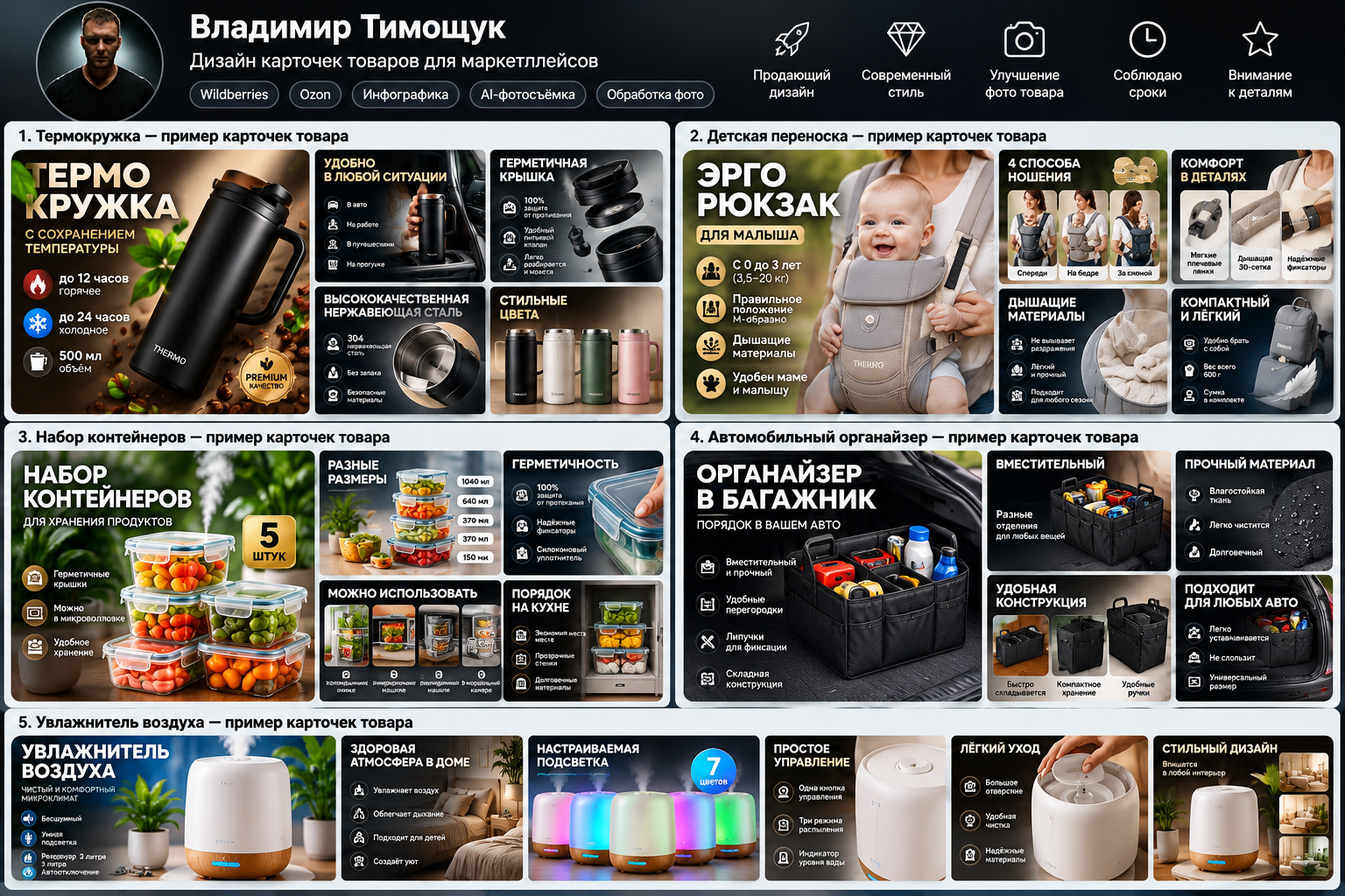 Дизайн карточек товаров для Wildberries и Ozon — демонстрационный кейс
