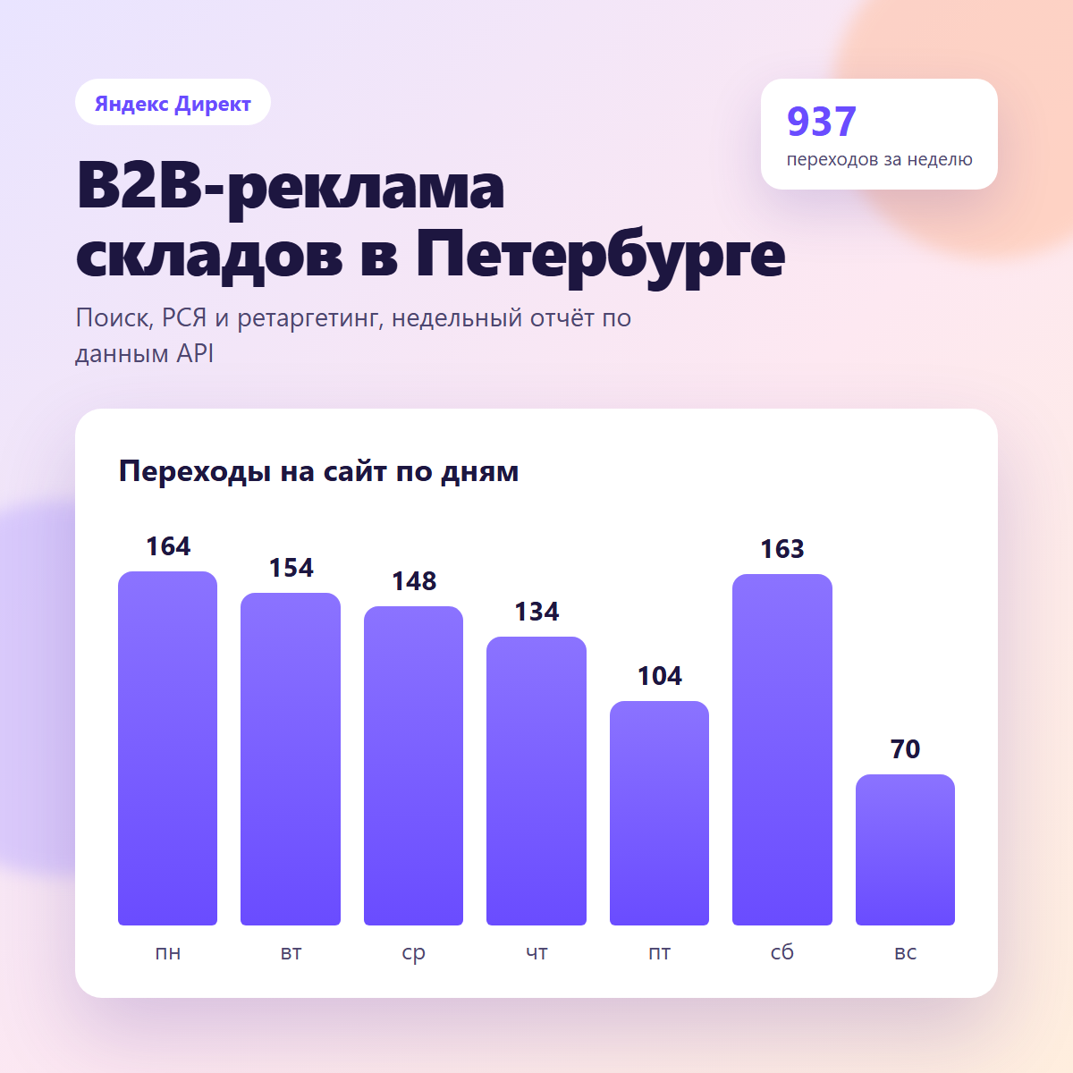 cover_direkt_b2b.png