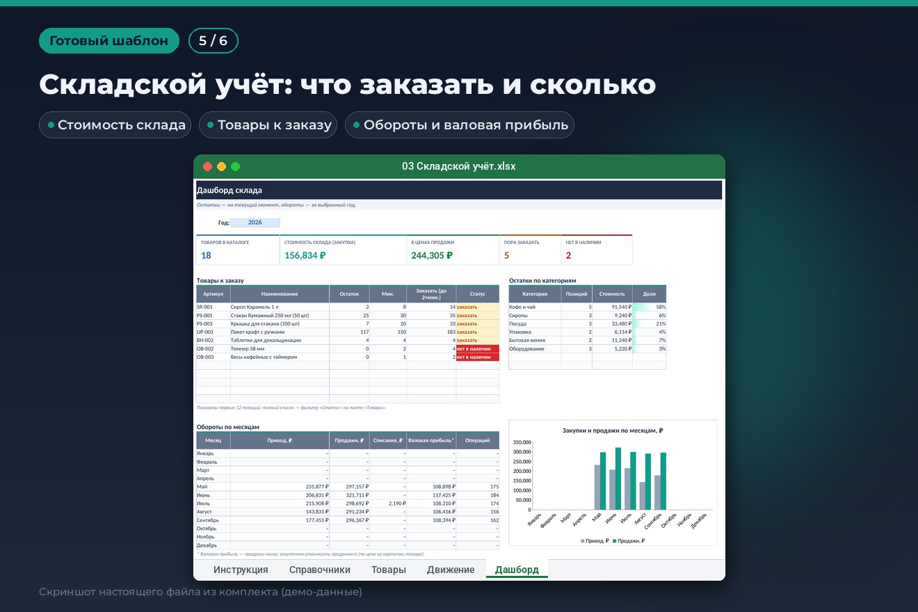 06_5_sklad_dashboard.jpg