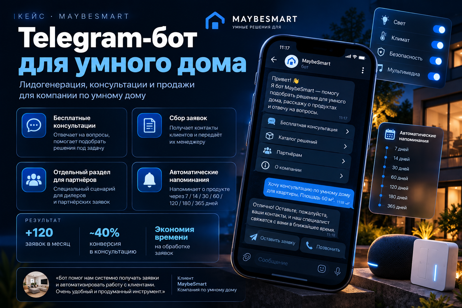 MaybeSmart - Telegram-бот для лидогенерации и продаж