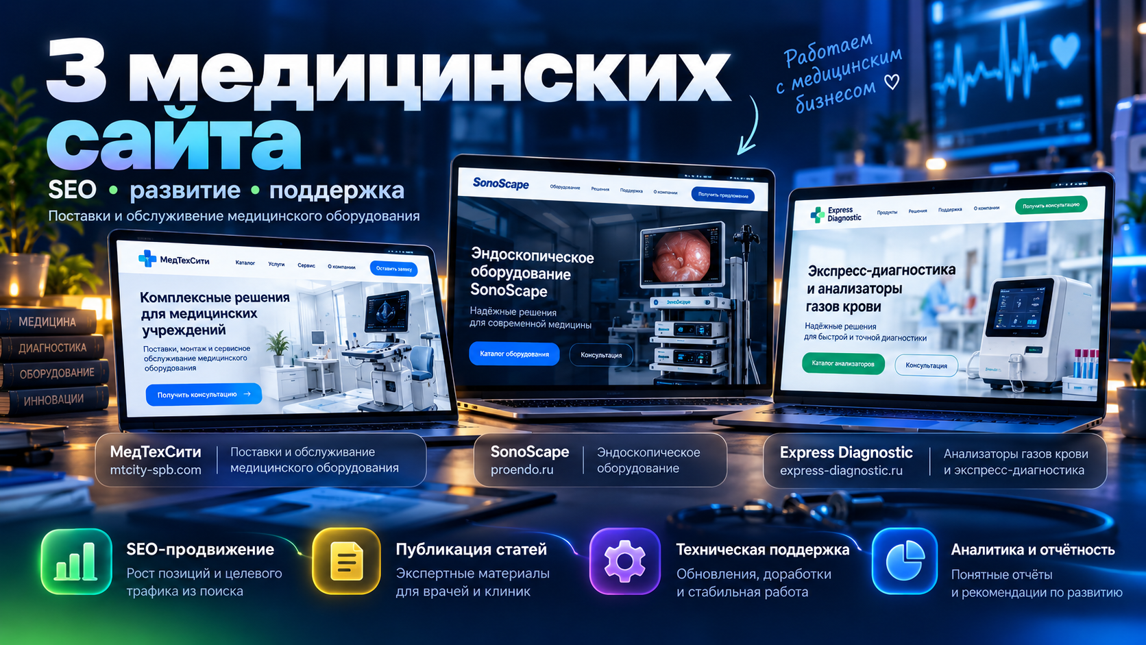 SEO-продвижение и развитие трёх сайтов медицинского оборудования