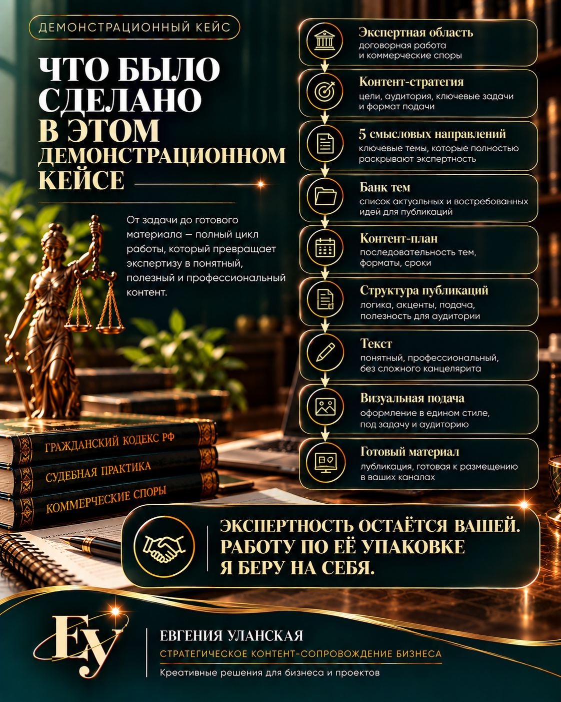 От_экспертизы_к_готовому_материалу.png