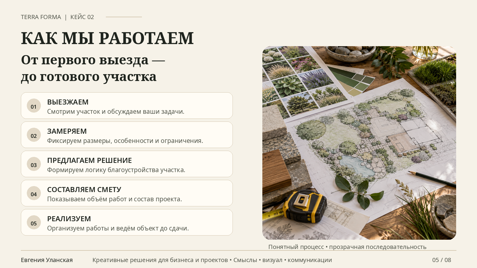 TERRA_FORMA_slide_05_CLEAN_FINAL.png