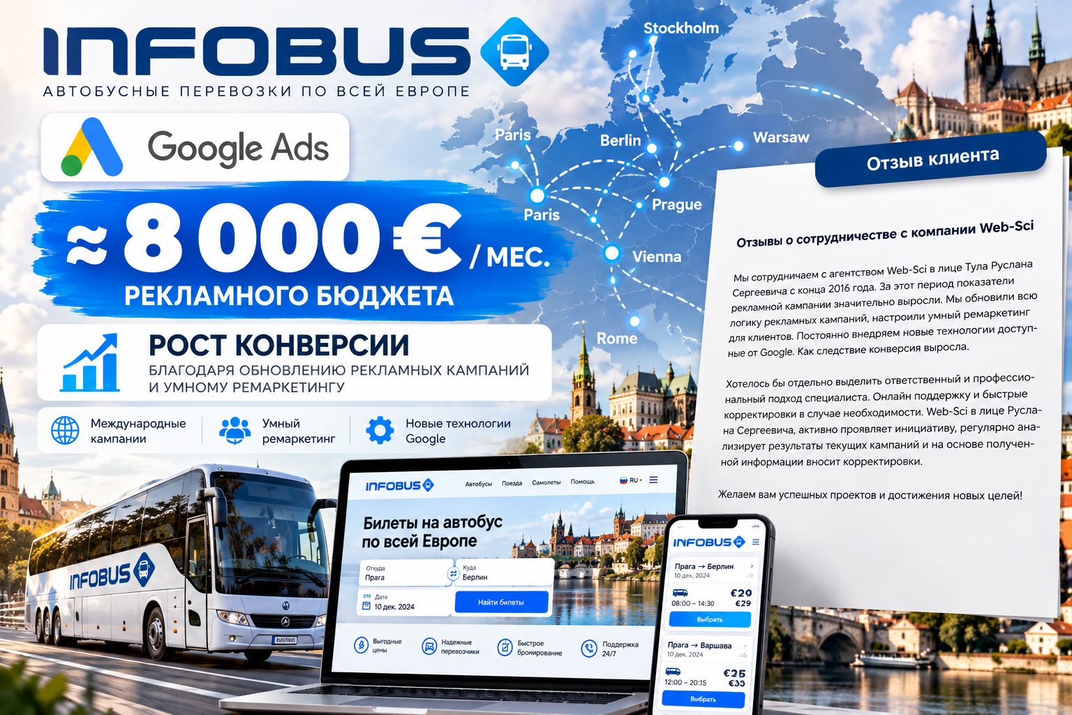 Google Ads для INFOBUS — международная реклама по Европе