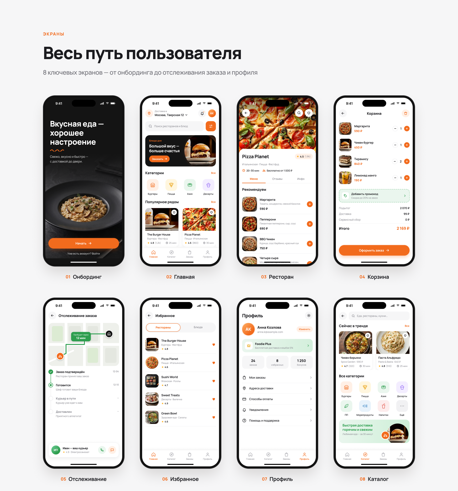 02_Экраны.png