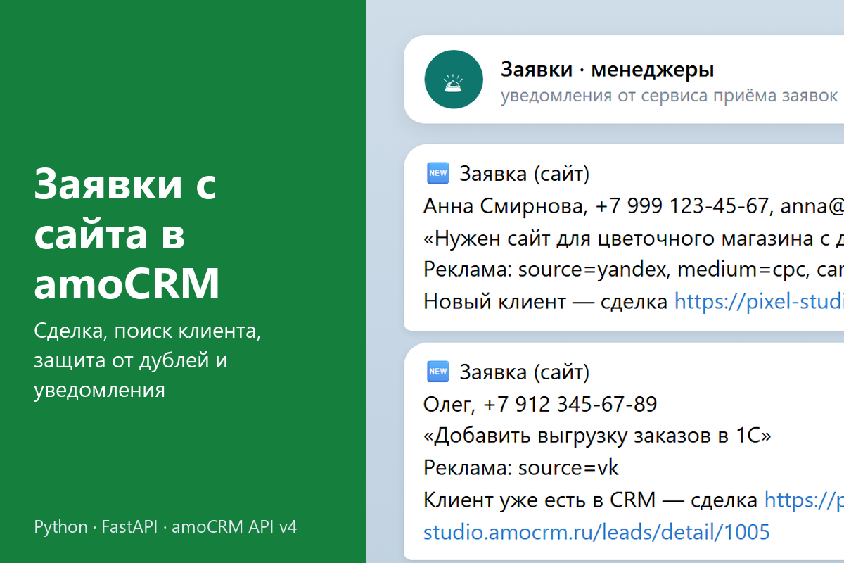 Интеграция сайта и Telegram с amoCRM: заявка → сделка и контакт, поиск существующего клиента, защита от дублей, очередь при сбоях, уведомления менеджерам