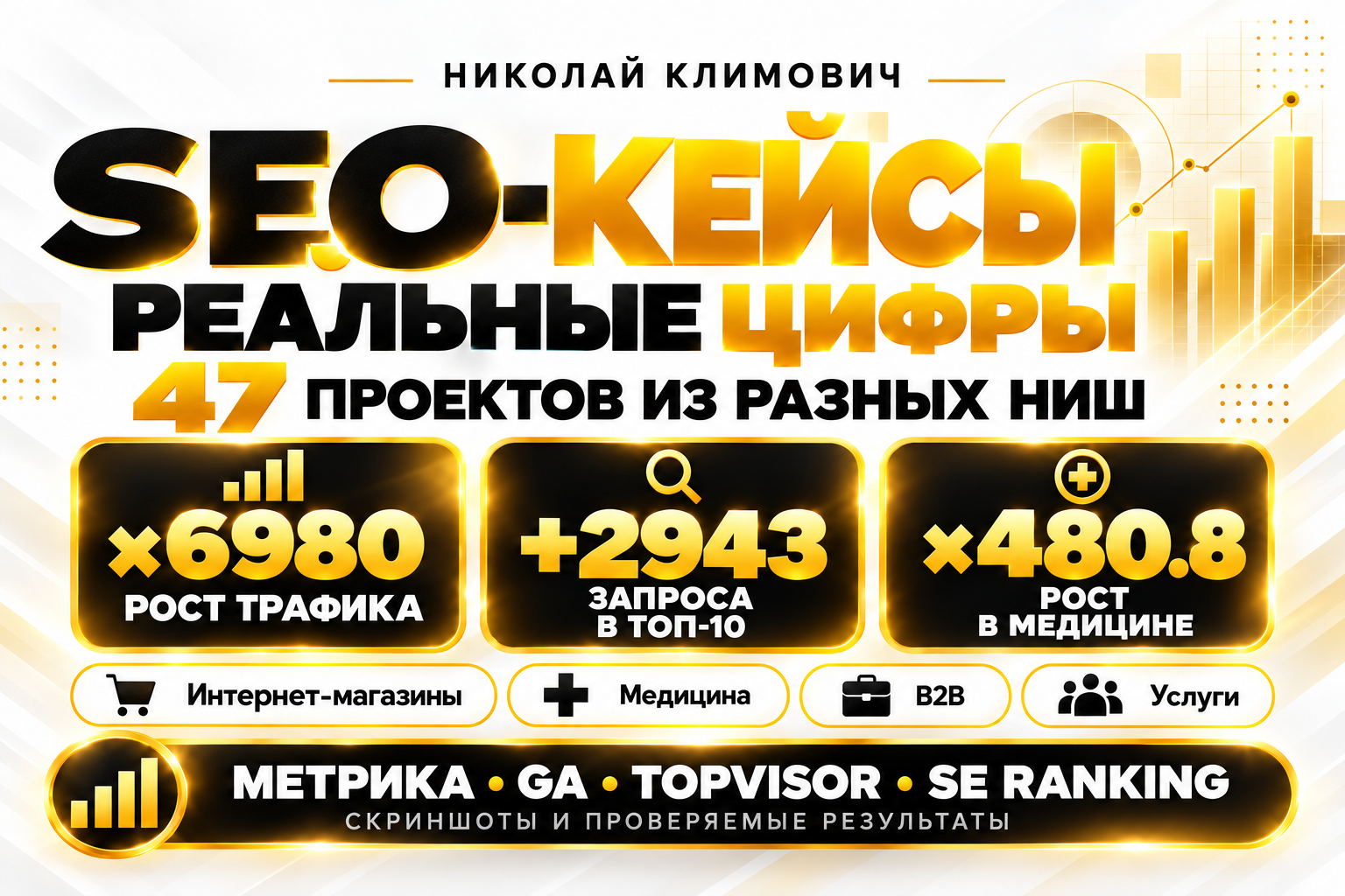 Кейсы по SEO и примеры работ