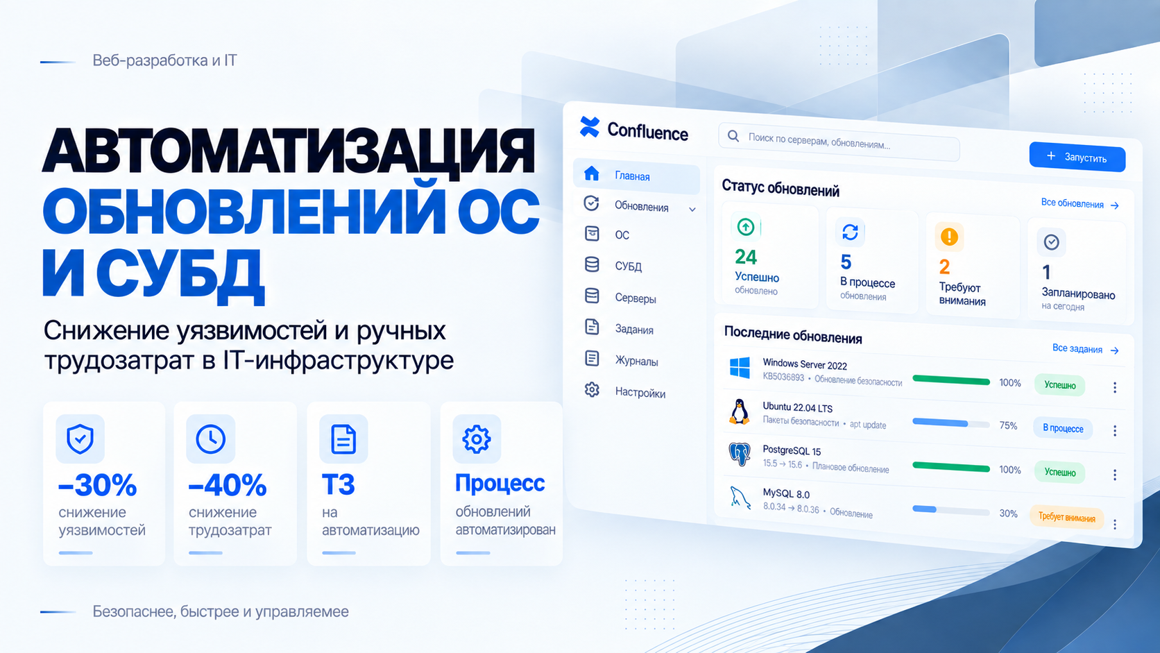 Автоматизация обновлений ОС и СУБД для IT-инфраструктуры X5 Tech