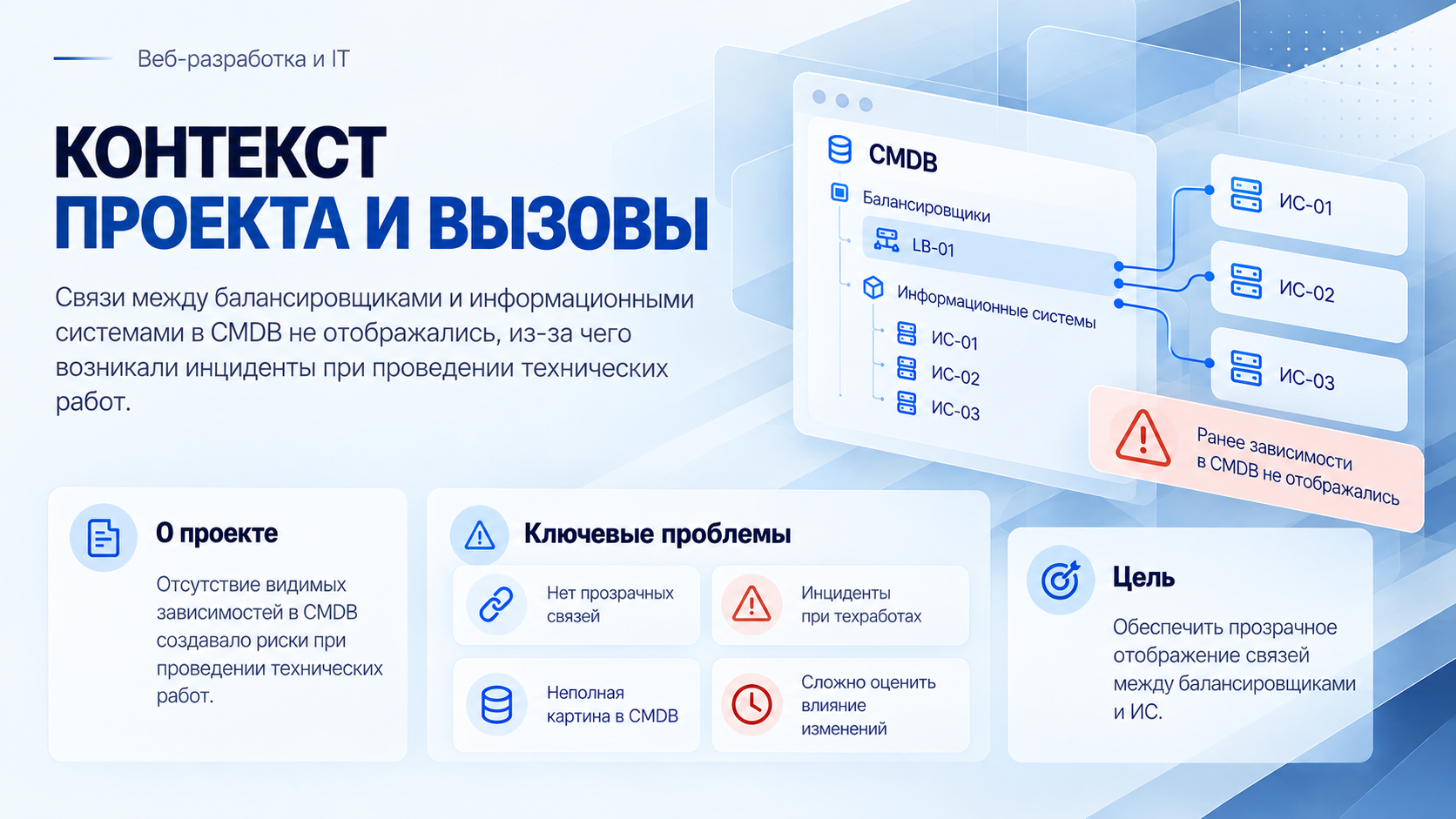 балансировщики_2.png