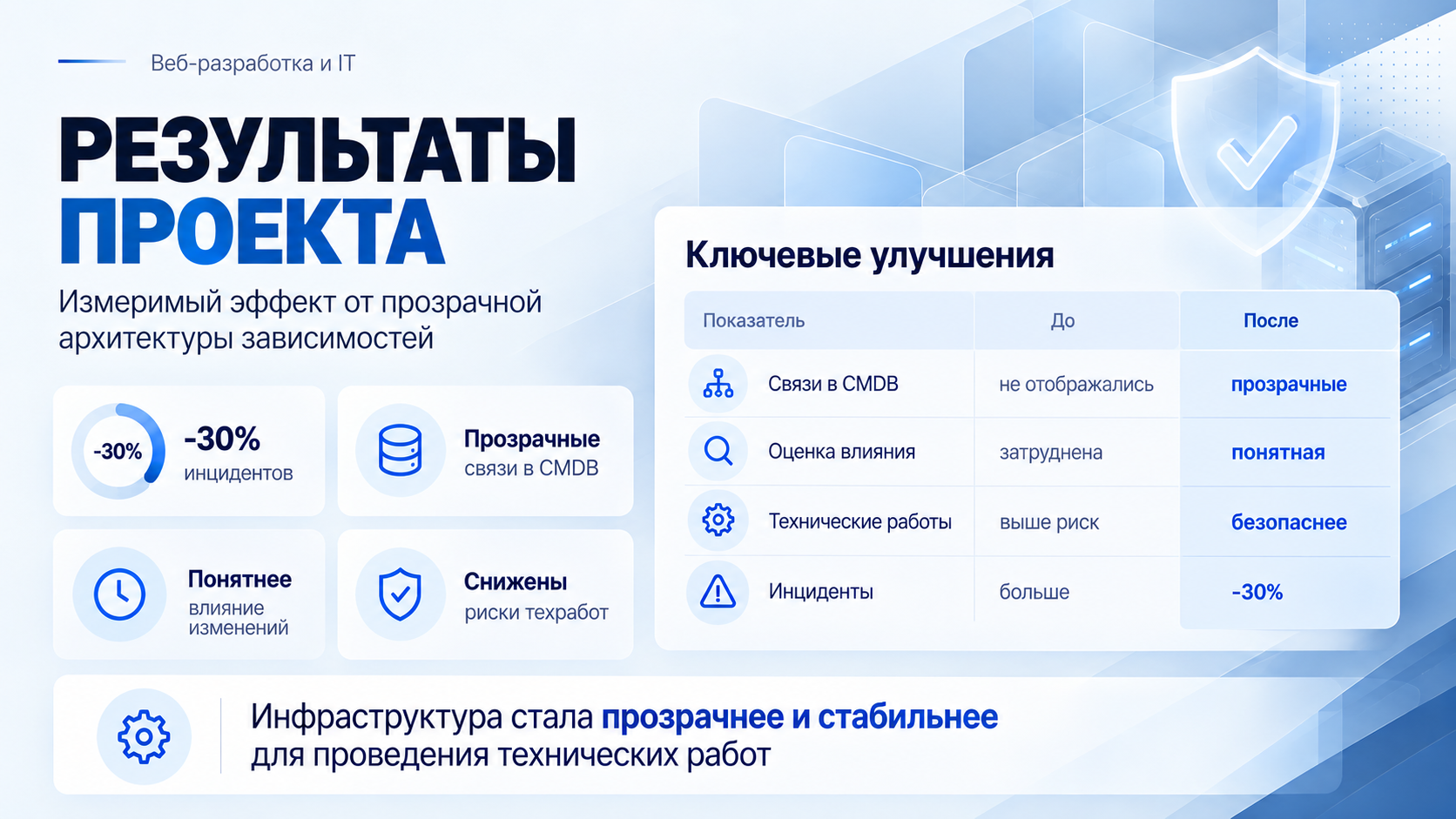 балансировщики_4.png