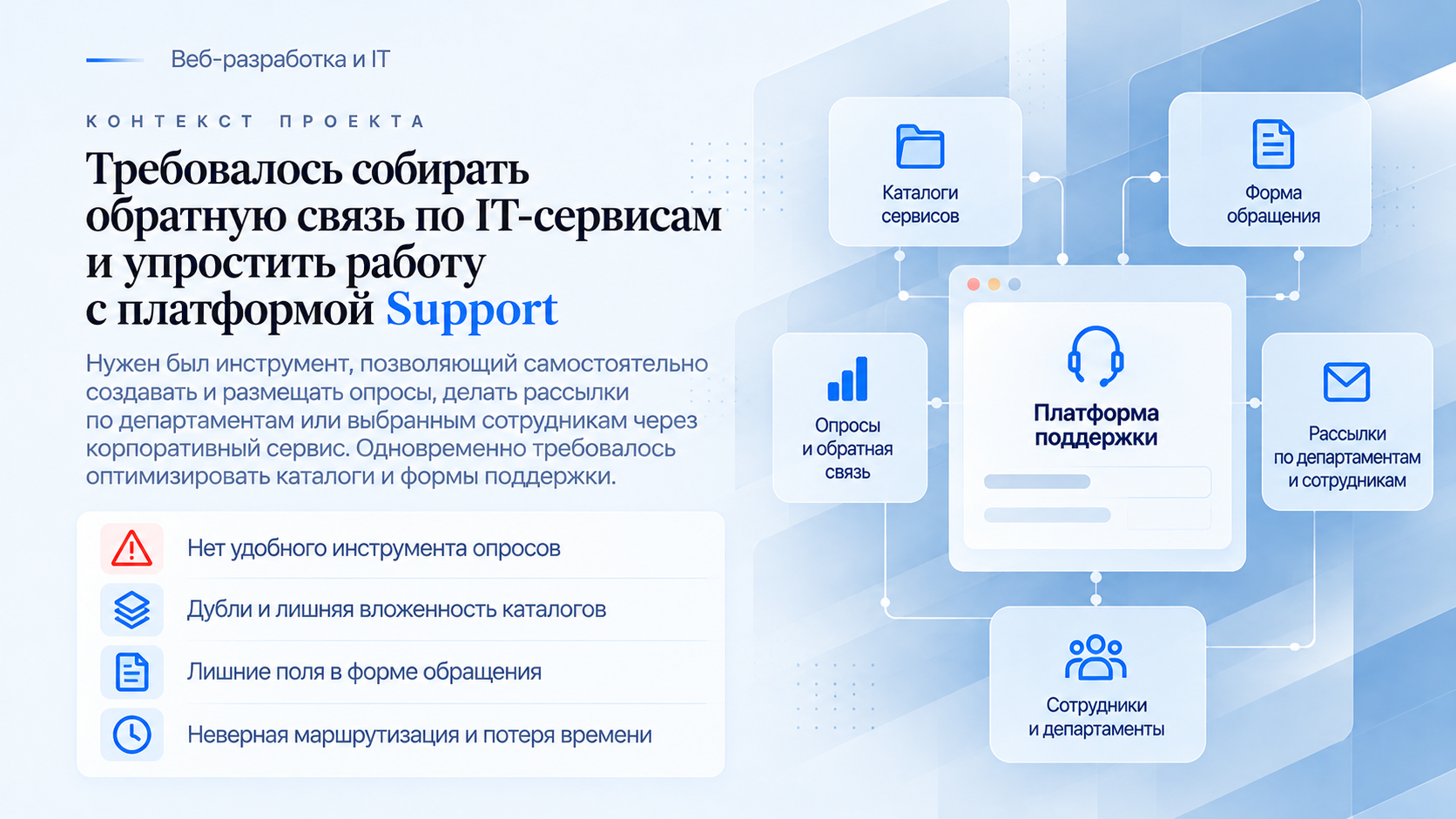 опросник1.png