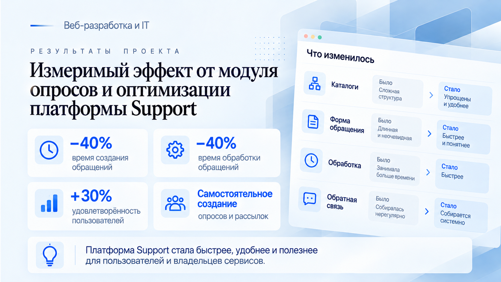 опросник4.png