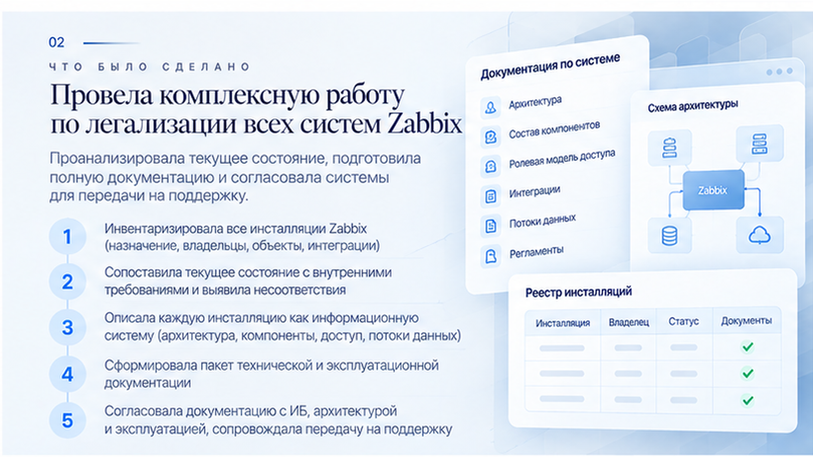 заббикс_3.png