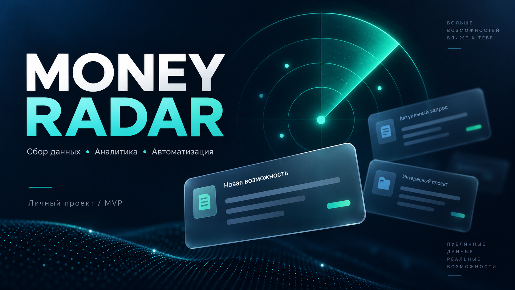 Money Radar — ежедневный сбор заказов и аналитический отчёт