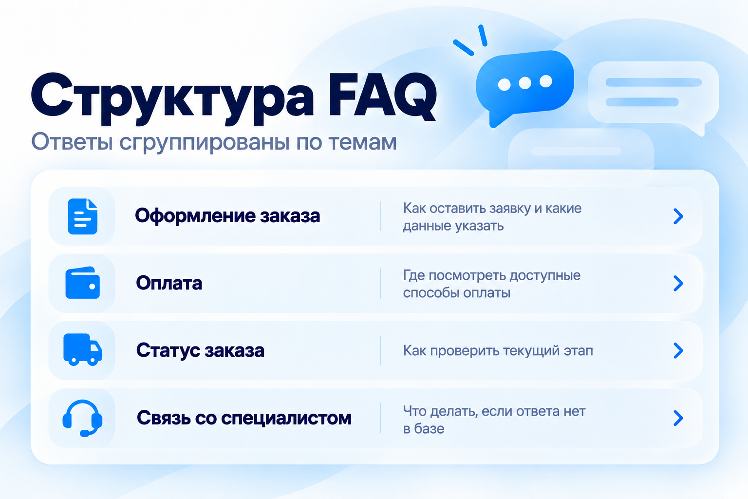 02_FAQ_Structure.png