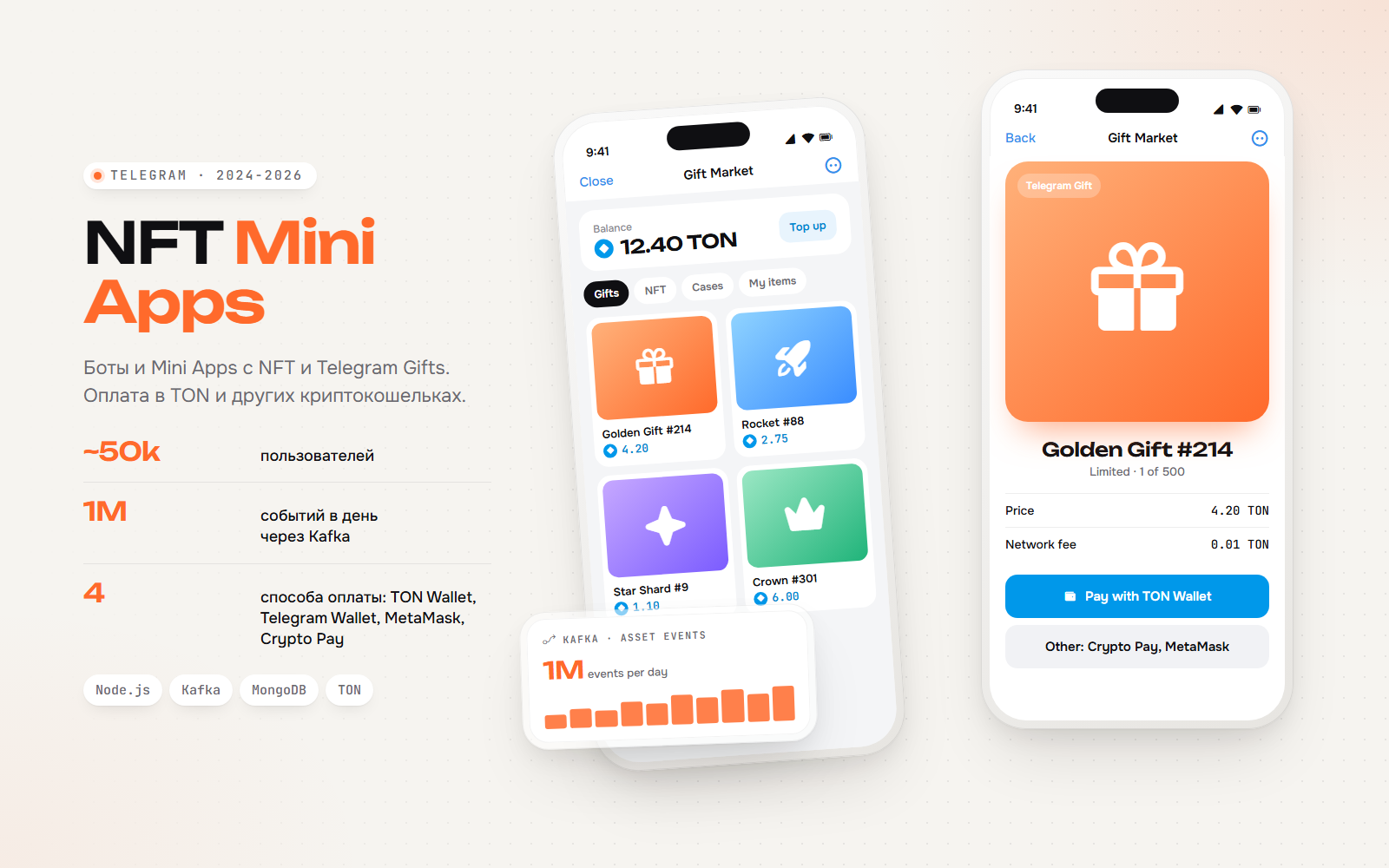 Telegram Mini Apps с NFT и криптоплатежами на 50 тысяч пользователей